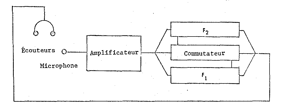 Figura 1 — facsimile p. 4