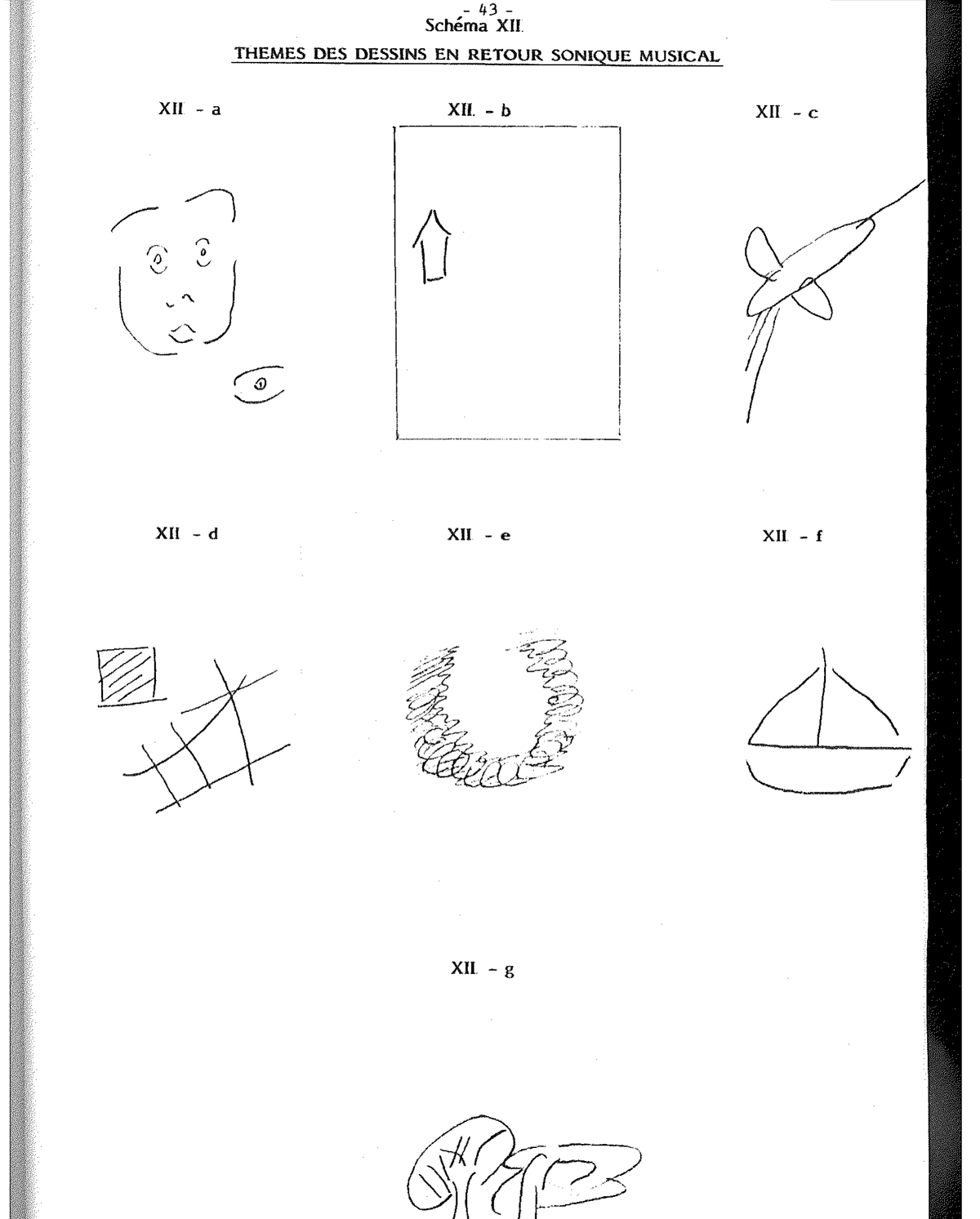 Schema XV (1/2) — Temi Pre-linguaggio