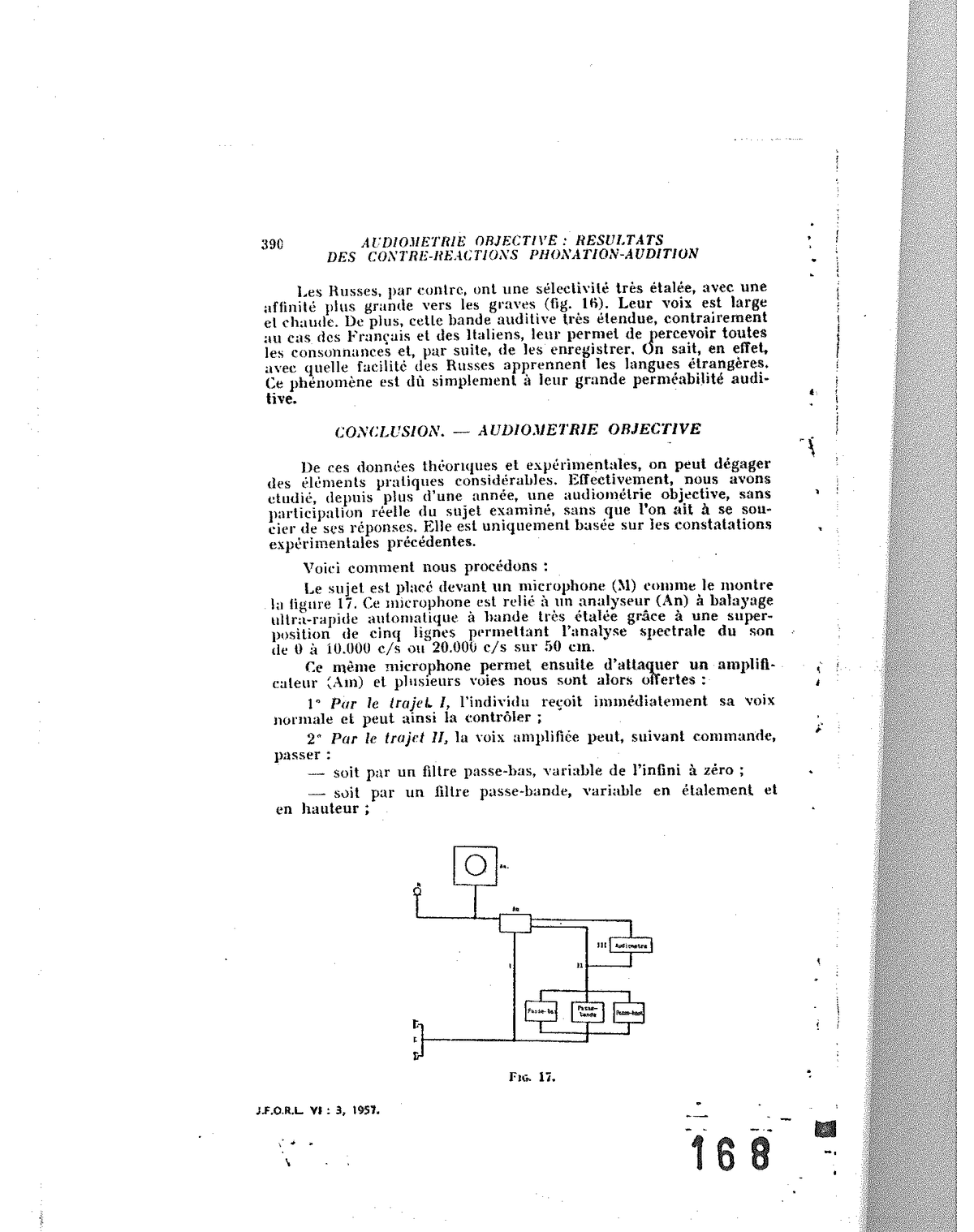 Fig. 17 — Schema dell’apparecchiatura di audiometria obiettiva: microfono (M) → an