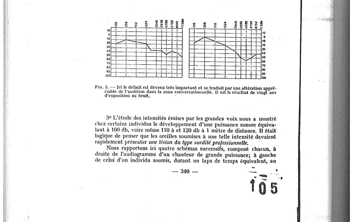 Abbildung 5