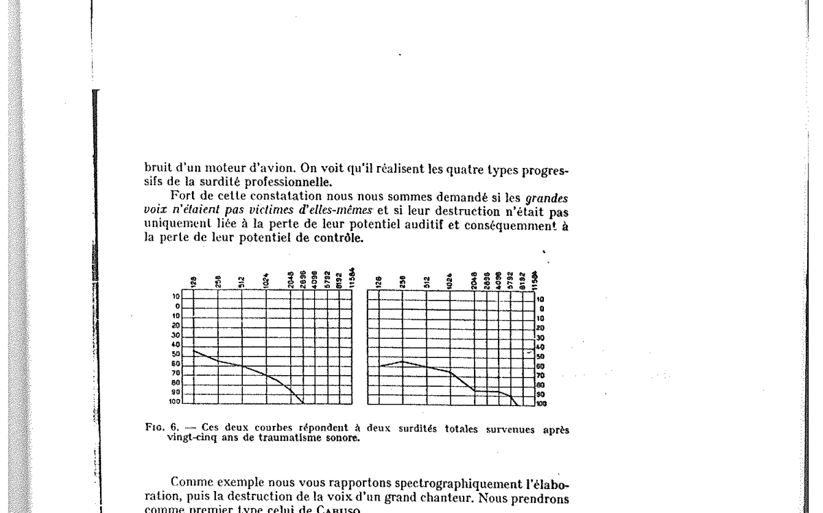 Abbildung 6