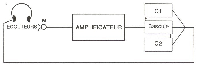 Figura 3 — facsímil p. 3