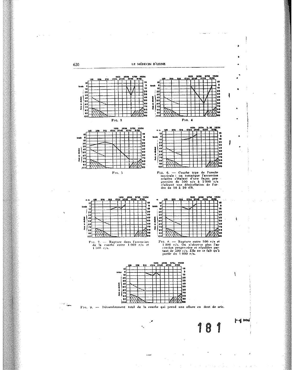 Pagina 12 del facsimile