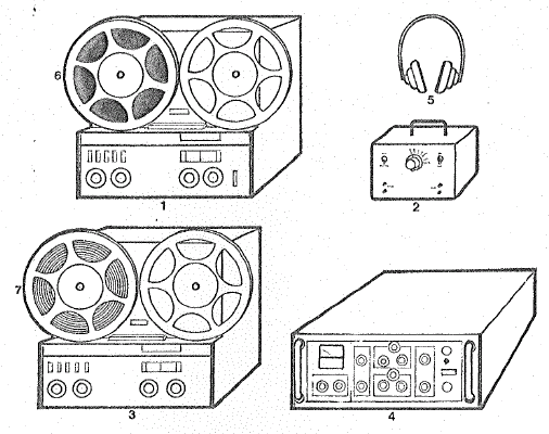 Figure 1 — fac-similé p. 5