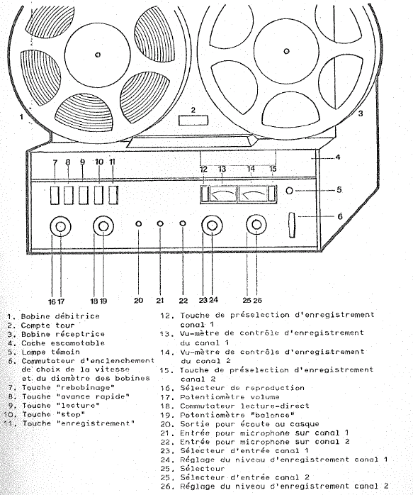Figure 3 — fac-similé p. 8