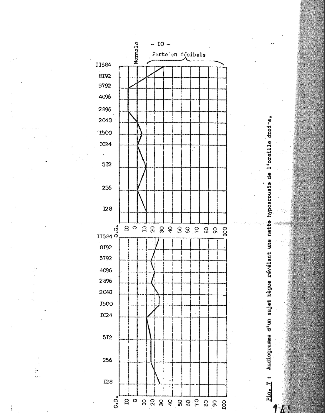 Page 10 du fac-similé