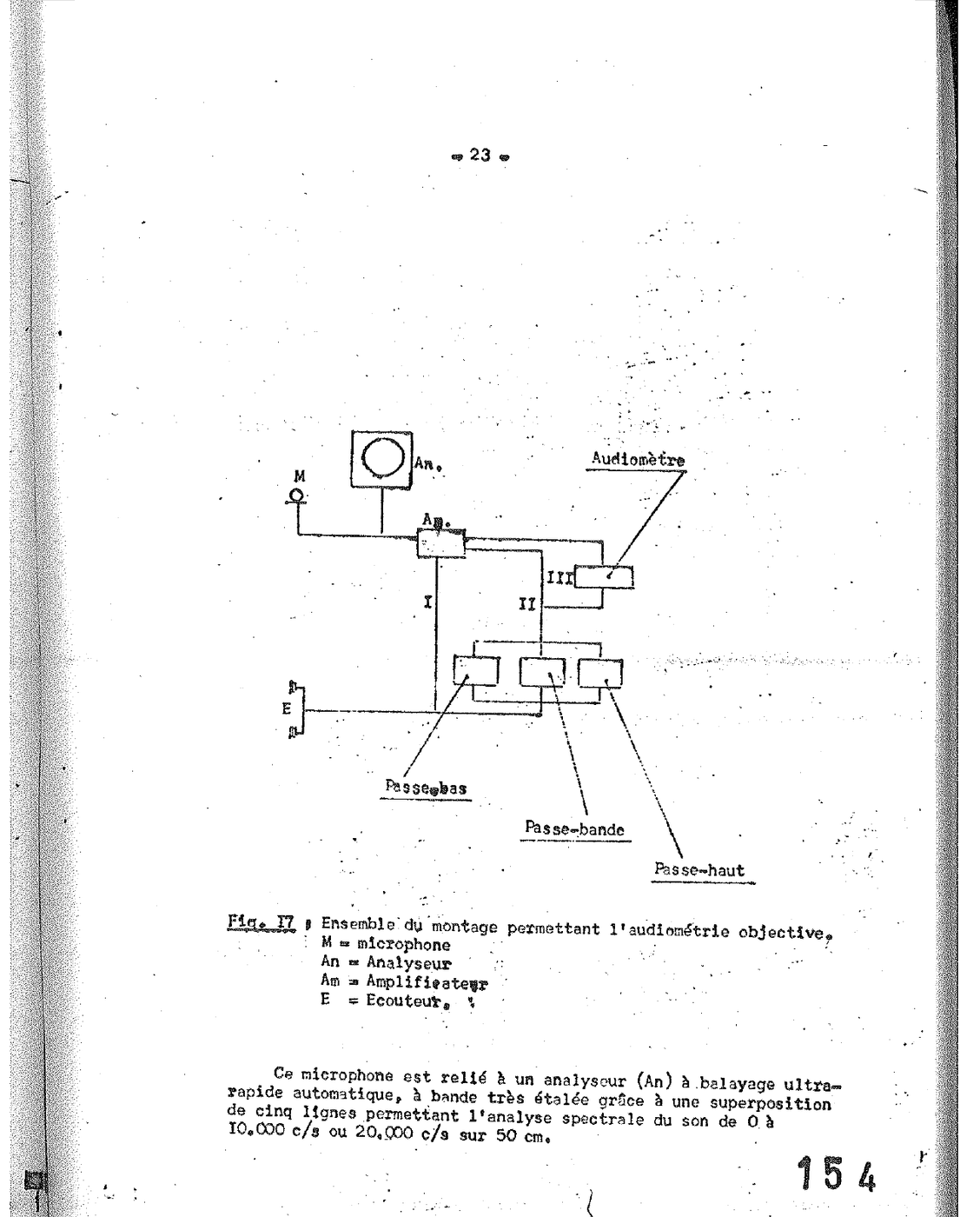 Page 23 du fac-similé