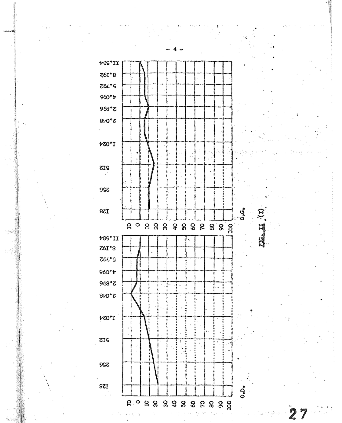 Page 4 du fac-similé
