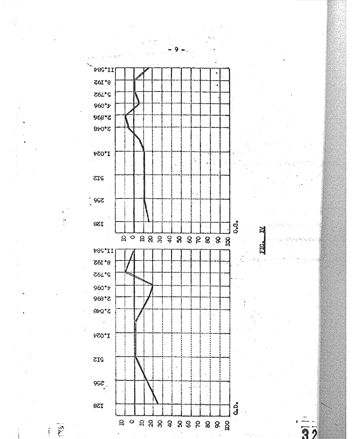 Page 9 du fac-similé
