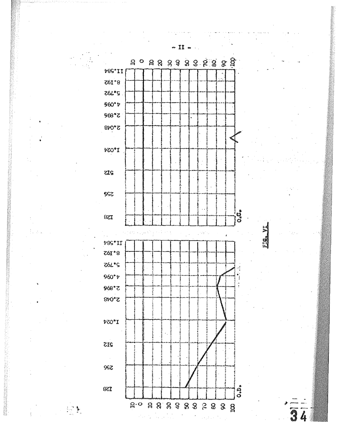Page 11 du fac-similé