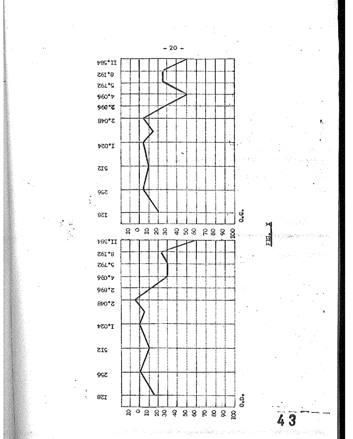 Page 20 du fac-similé