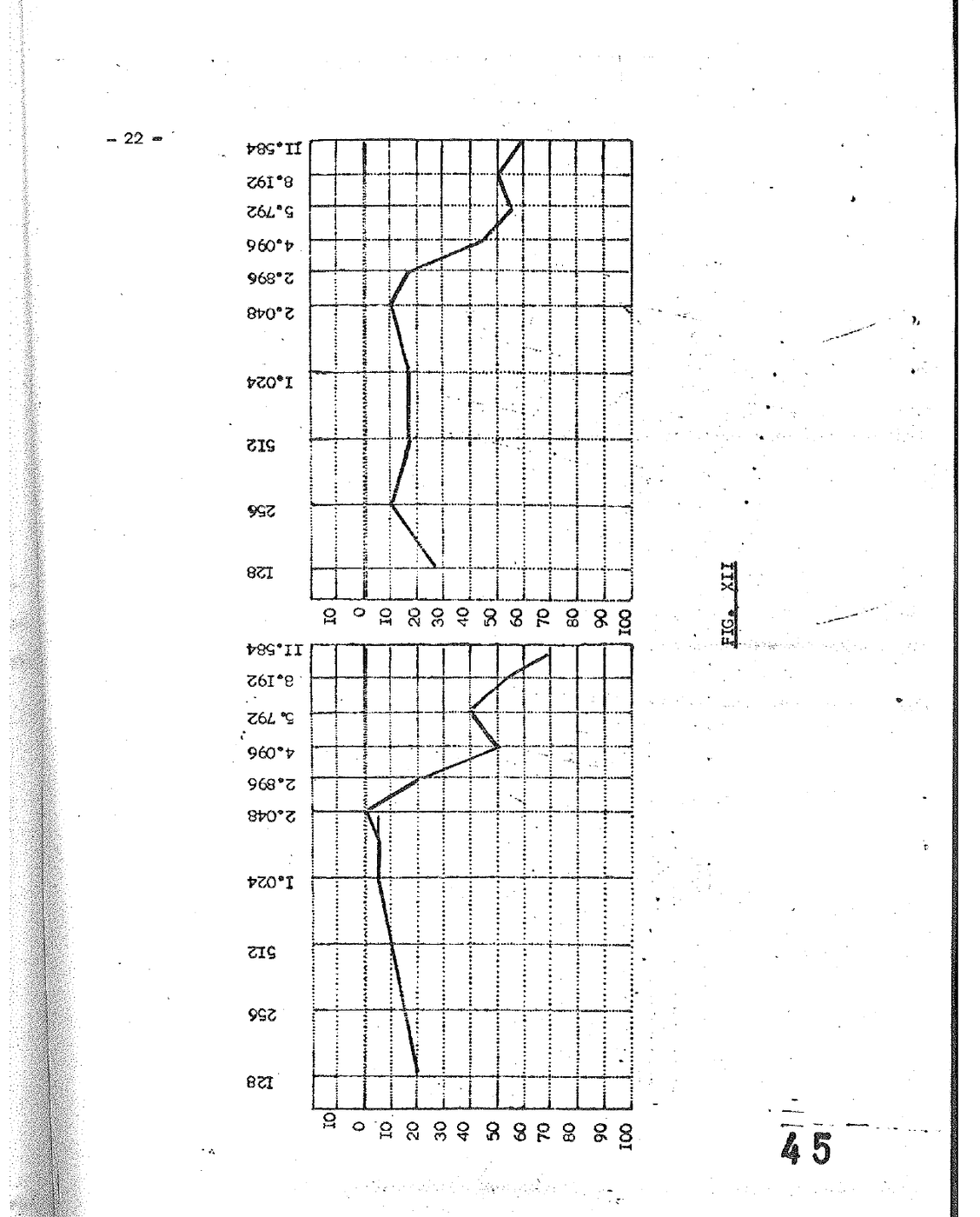 Page 22 du fac-similé